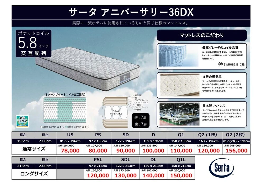 サータ 36 アニバーサリー DX マットレス シングルPSサイズ サータ