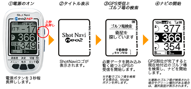 Shot Navi NEO2 HP(ショットナビ ネオ2 エイチピー)::高低差情報