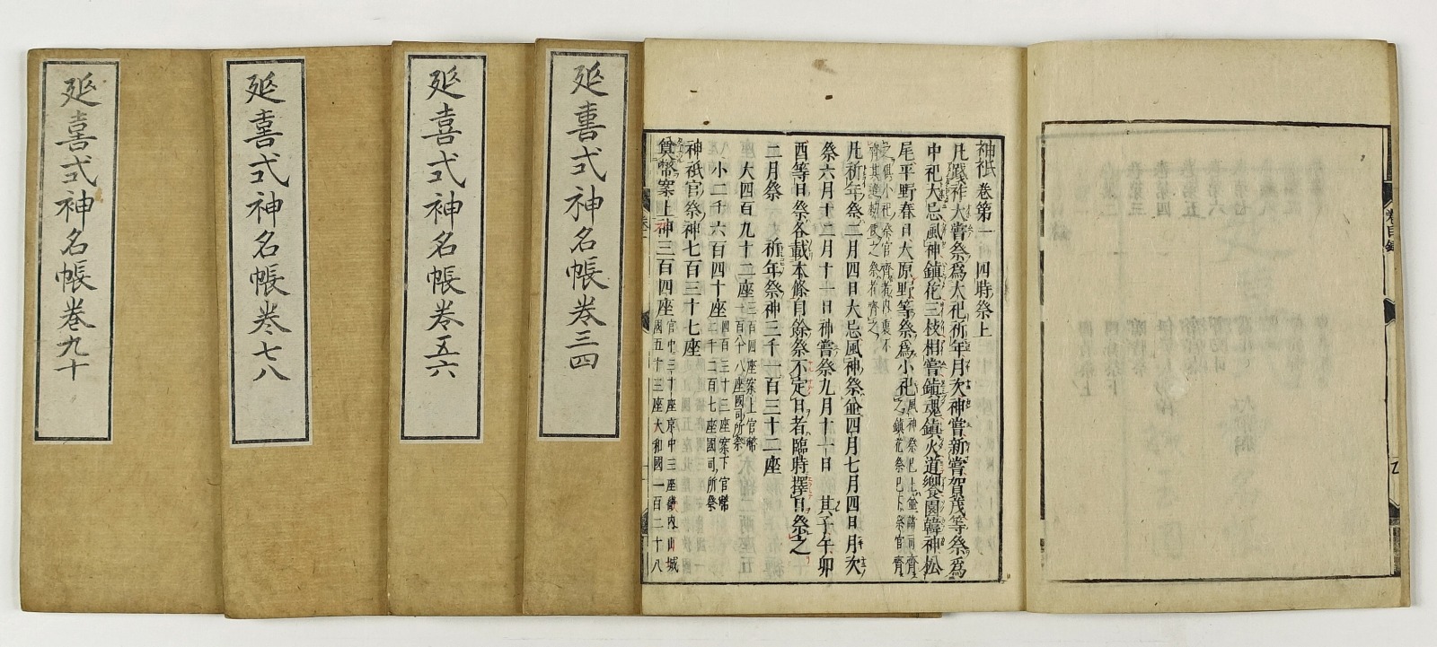 文亀3年『神祇神名記 上下』延喜式 式内社 吉田神道 国学 神道書 和本