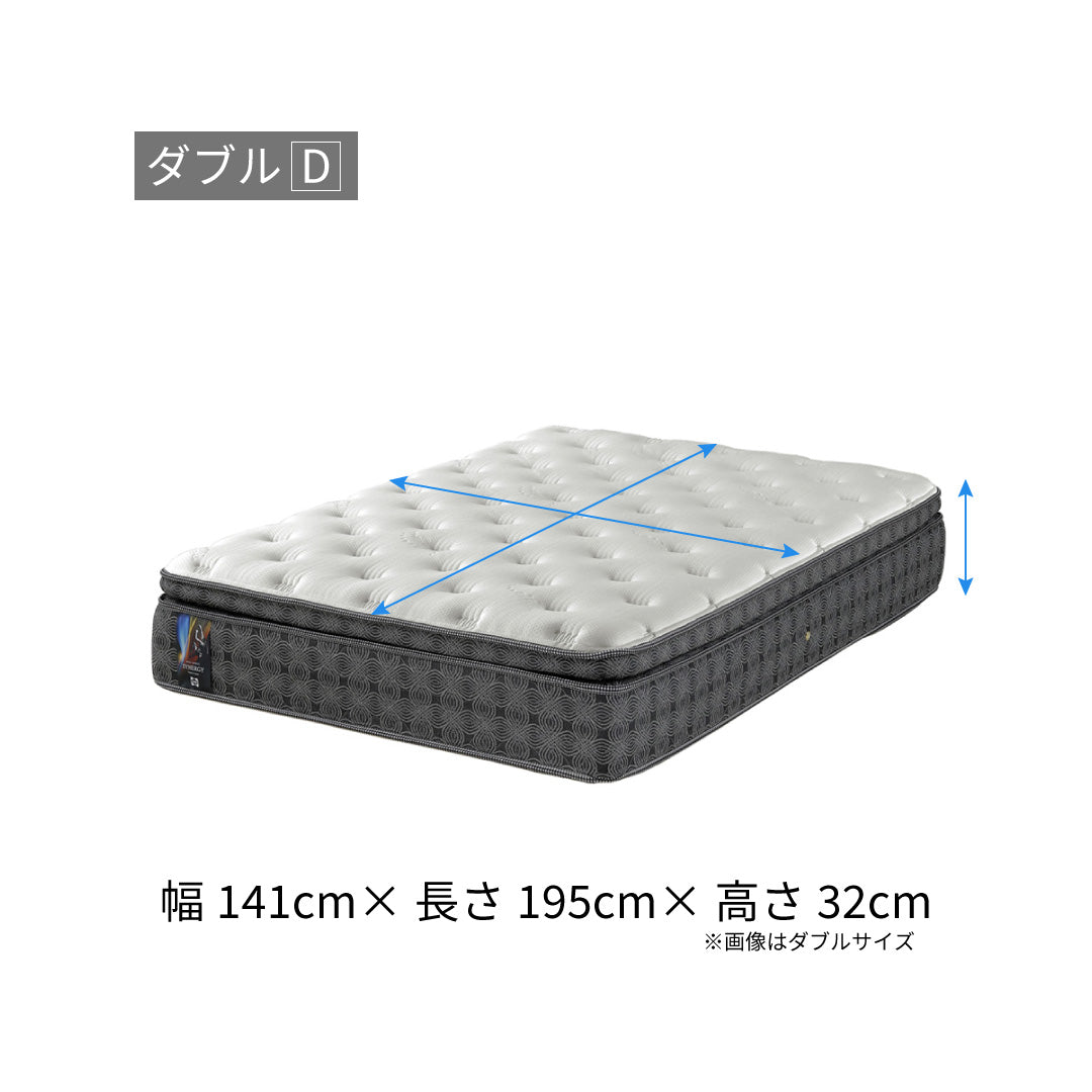 シーリースポーツ シナジー – シーリー公式 SLEEP SELECT ONLINE SHOP