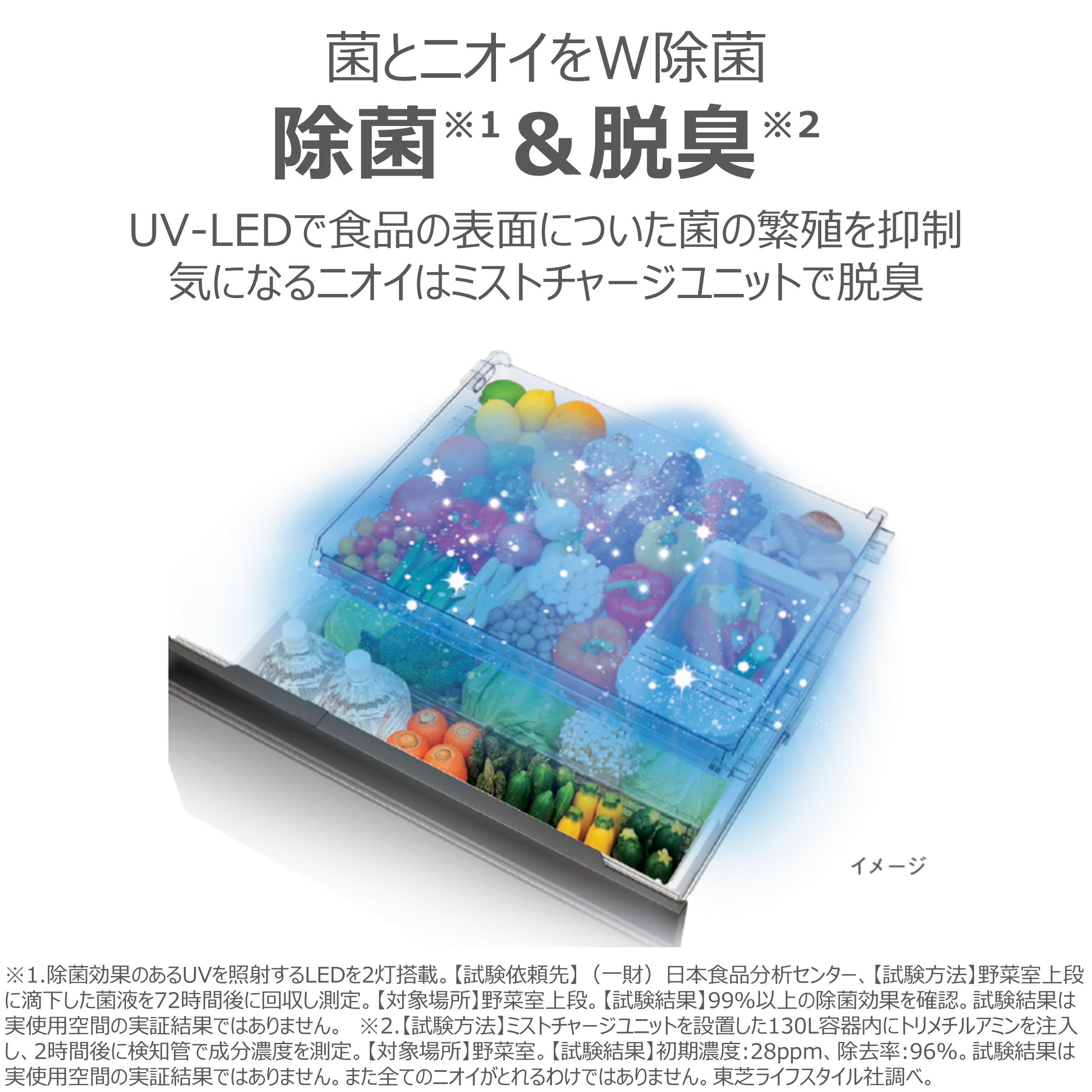 6ドア 冷凍冷蔵庫 VEGETA((TW)フロストホワイト): 家電商品｜東芝