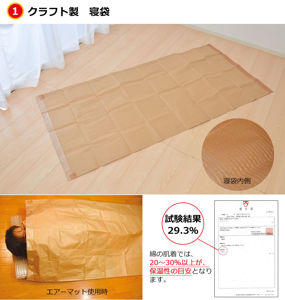 非常用 寝袋・毛布・エアマット3点セット – 枕と眠りのおやすみ