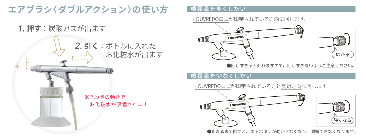 レヴィ炭酸アトマイザーエアブラシセット – LOUVREDO直営 公式