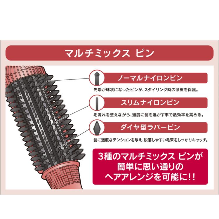 クレイツイオン ブラシアイロン アビュー／ブラシ型ヘアアイロン