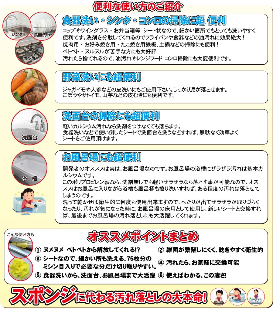 日本トリム マイクロカーボン BMαカートリッジ 天下シート セット