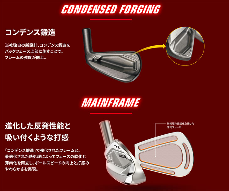 ZX（スリクソン） SRIXON ZXi5 アイアン4本セット(7I-PW) 右用 2024年