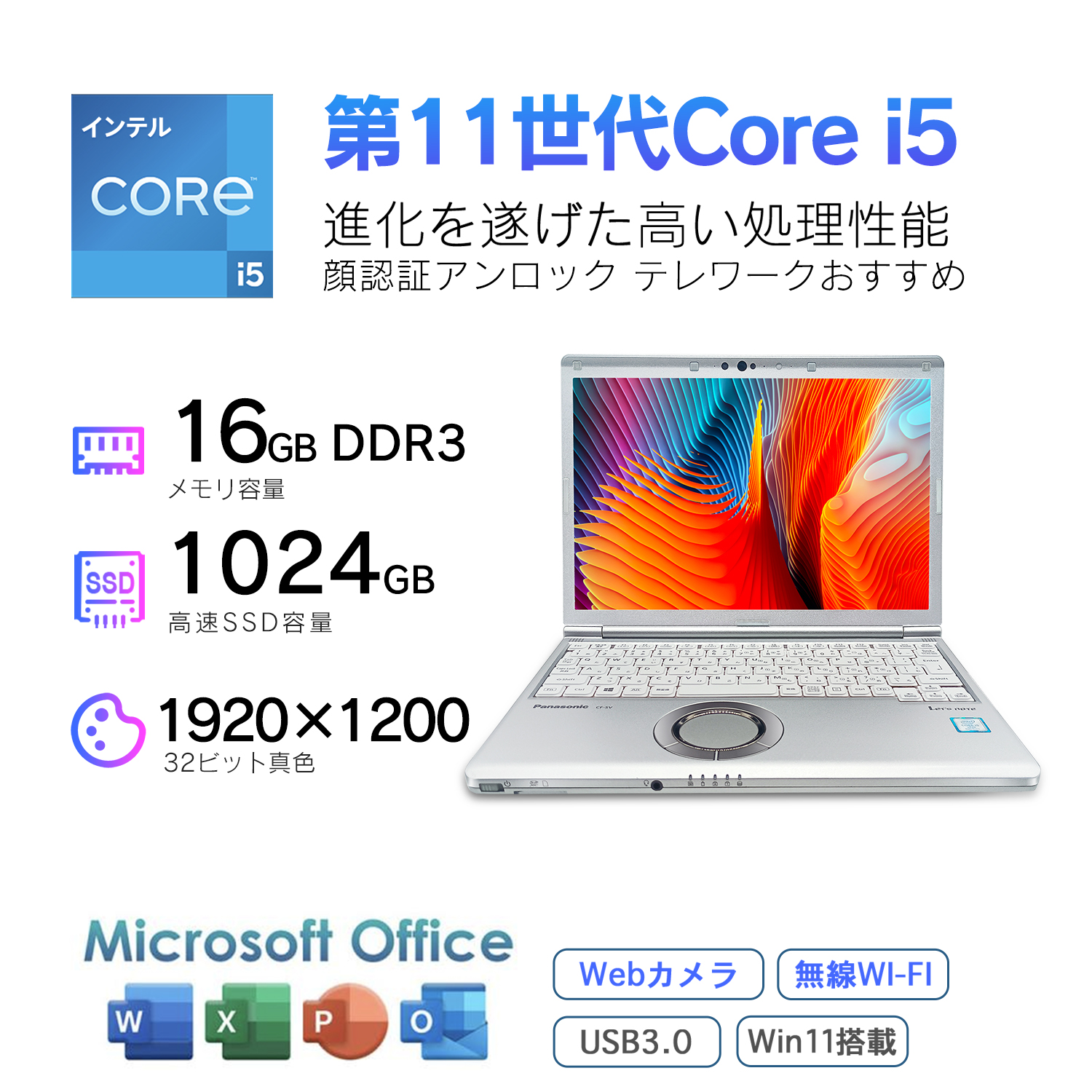 Let's note SV 2025年12月入荷!!ノートパソコン 中古 第11世代 Core i5