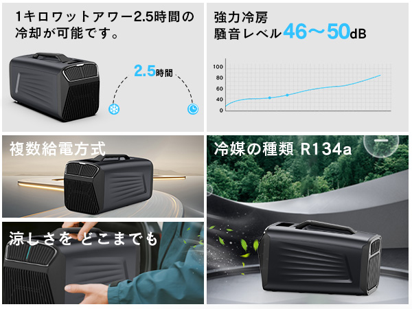 新発売!!コンパクトエアコン ポータブルエアコン ウインドエアコン
