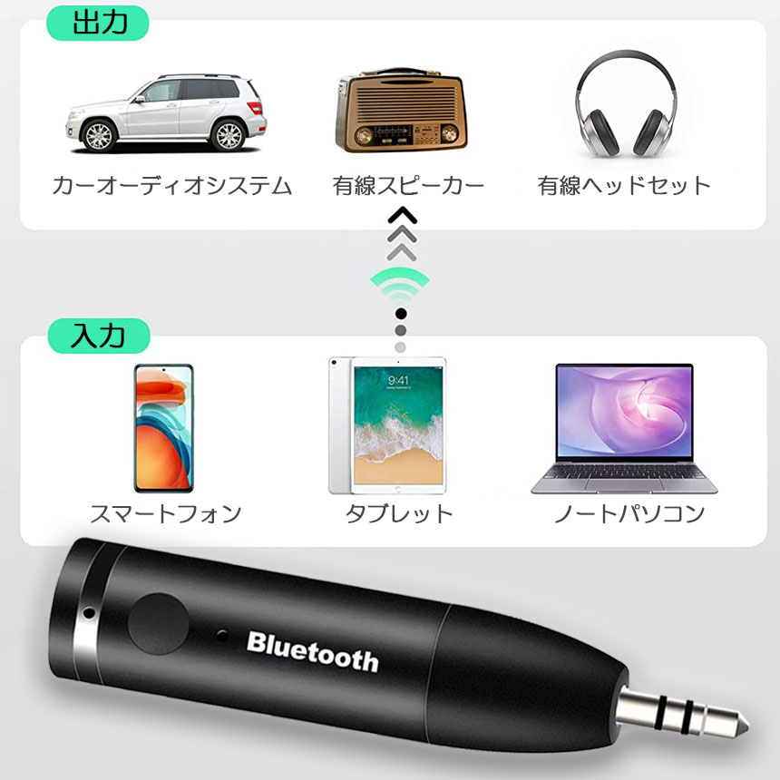 Bluetooth レシーバー 車載レシーバー 2個セット ブルートゥース 無線
