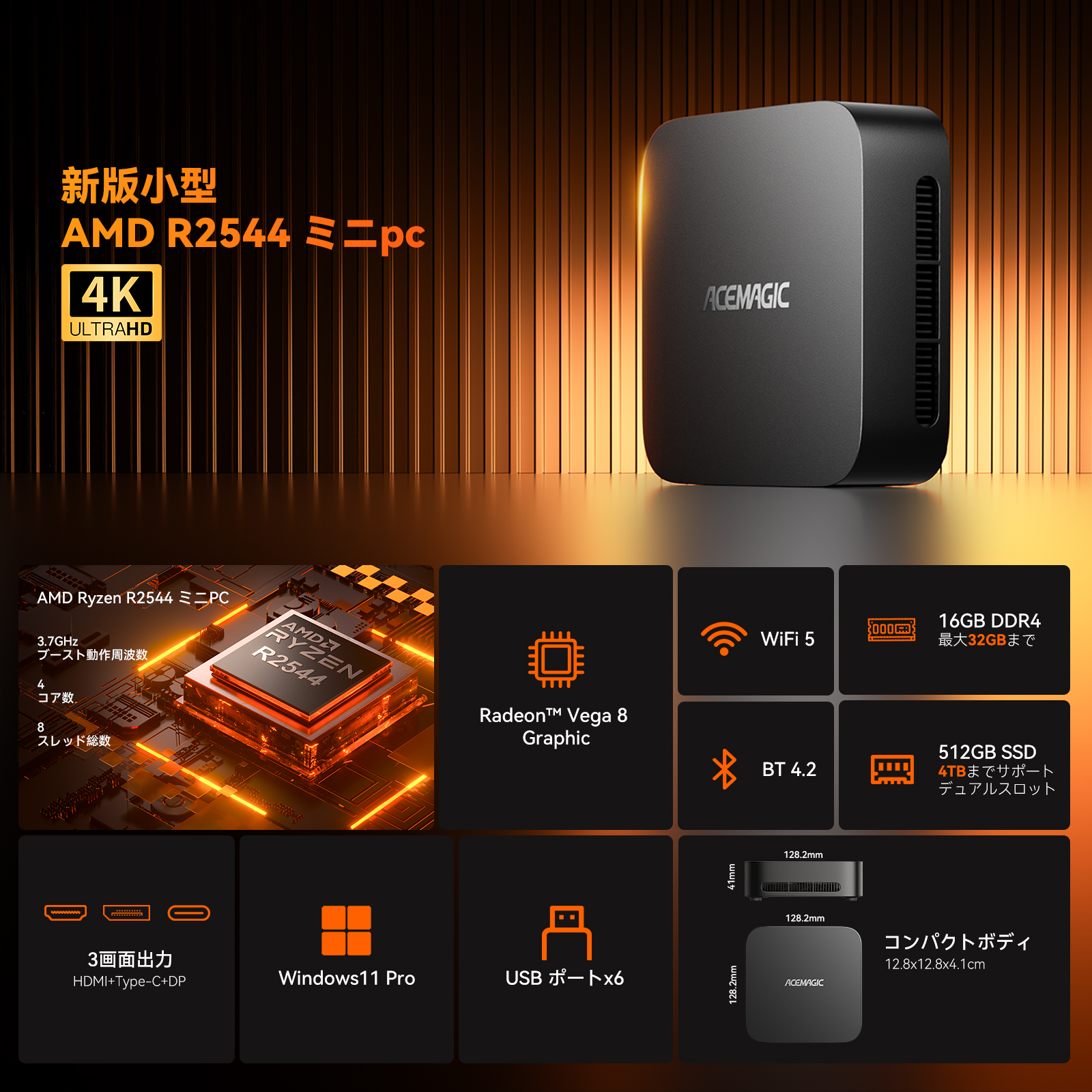 新品 AMD Ryzen Embedded R2544 ミニpc 最大3.7GHz 4C8T 16GB DDR4