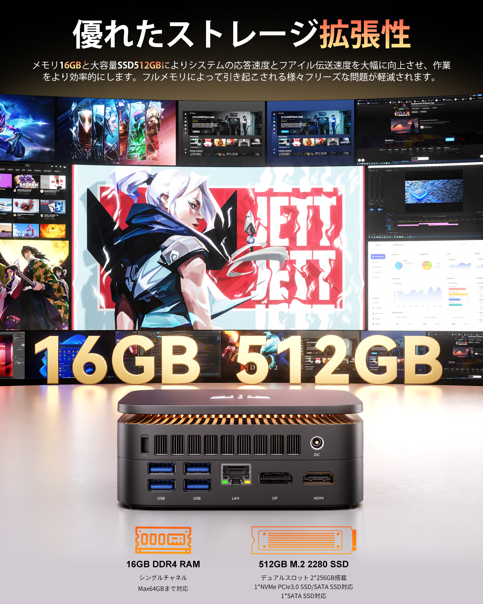 OEM KEY保証 NIPOGI mini pc Ryzen 3300U Win11Pro 16GB+512GB SSD