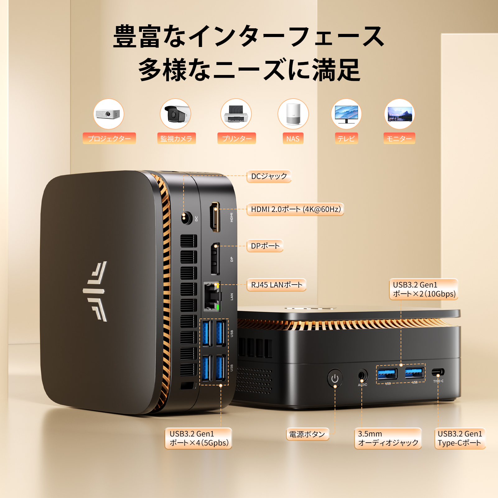 OEM KEY保証 NIPOGI mini pc Ryzen 3300U Win11Pro 16GB+512GB SSD