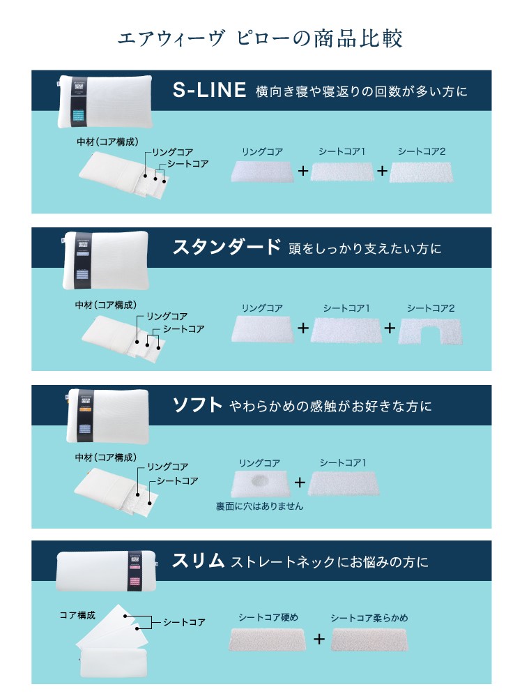 エアウィーヴ（airweave） ピロー ソフト 枕 まくら 洗える 肩こり 高