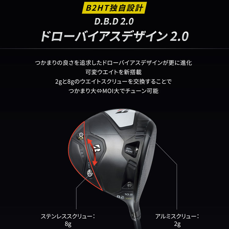 BRIDGESTONE GOLF ブリヂストン B2 HT ドライバー Speeder NX Black50