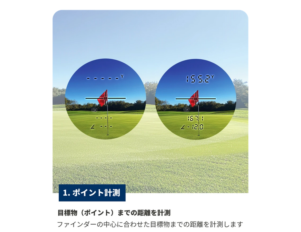 ShotNavi（ショットナビ） ゴルフレーザー距離計 Laser Sniper ELUA