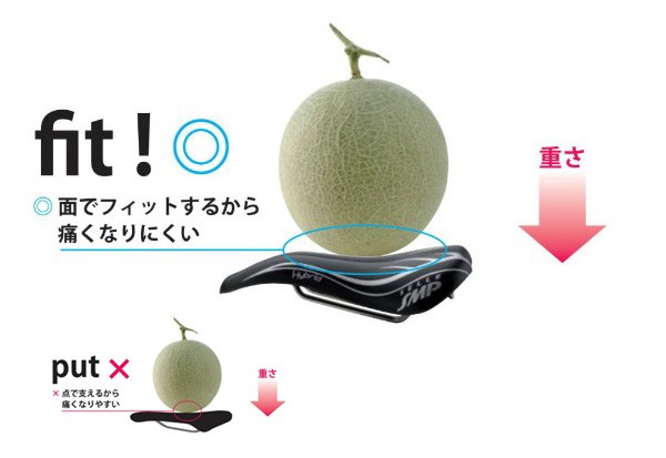 SELLE SMP (セラ エスエムピー) DRAKON ドラコン ブラック 自転車