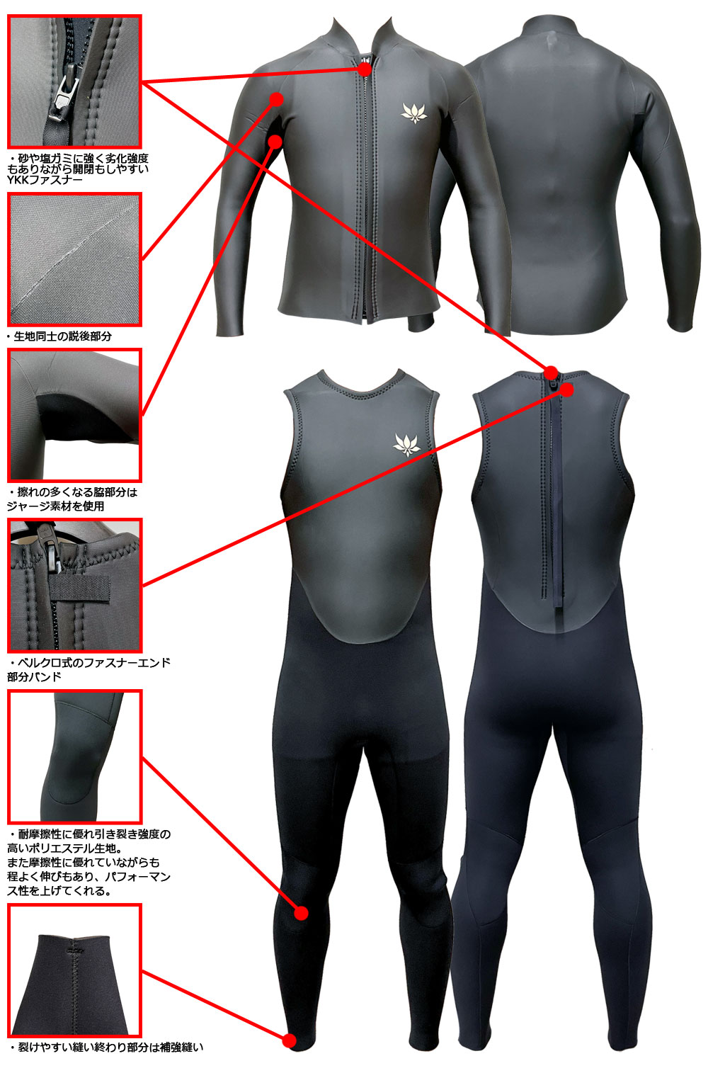 セット】2024 AXXE CLASSIC DT-S LONG JHON + LS JACKET / アックス