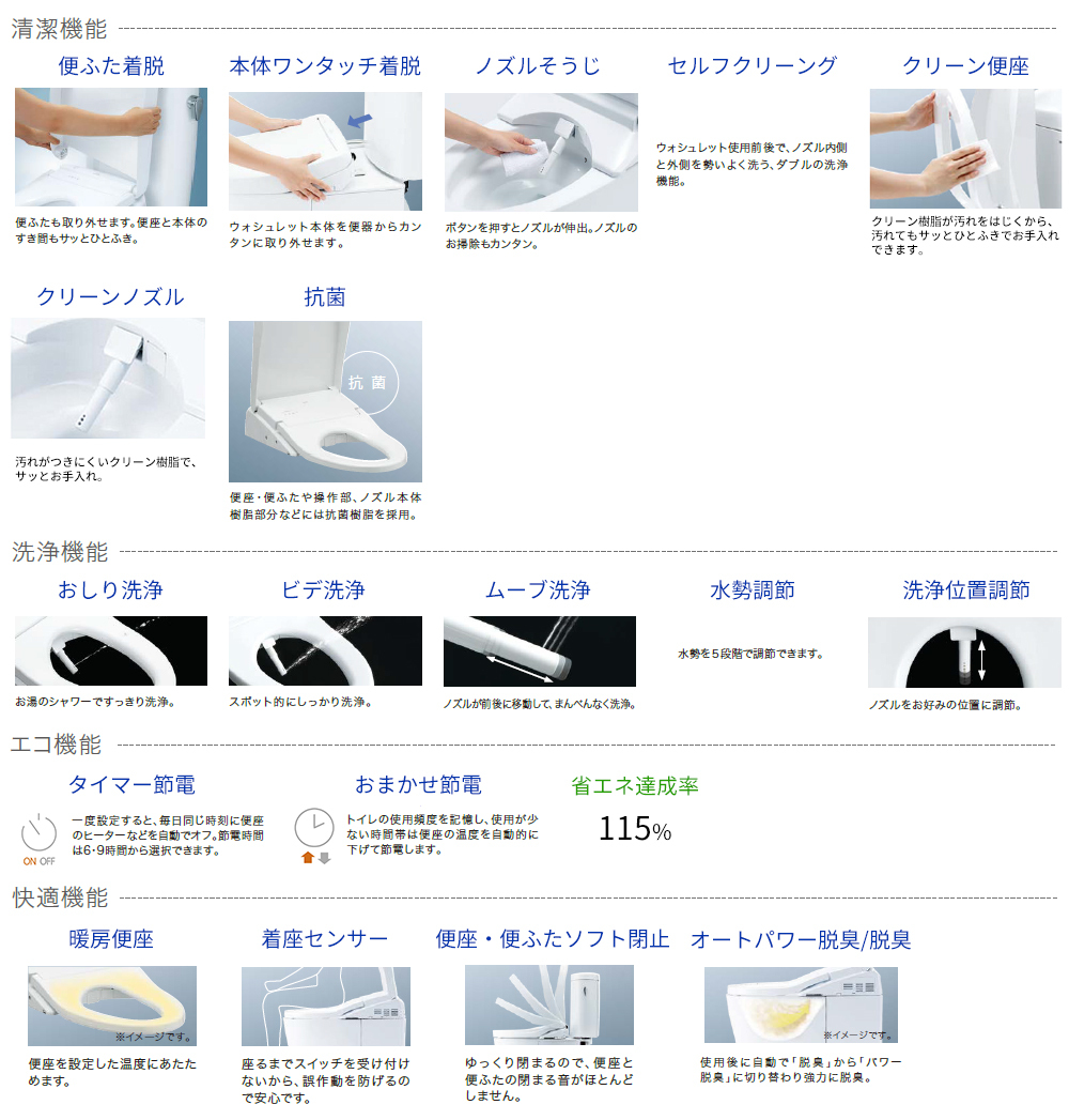 TOTO 《在庫あり》◇15時迄出荷OK！TOTO 便座 ウォシュレット