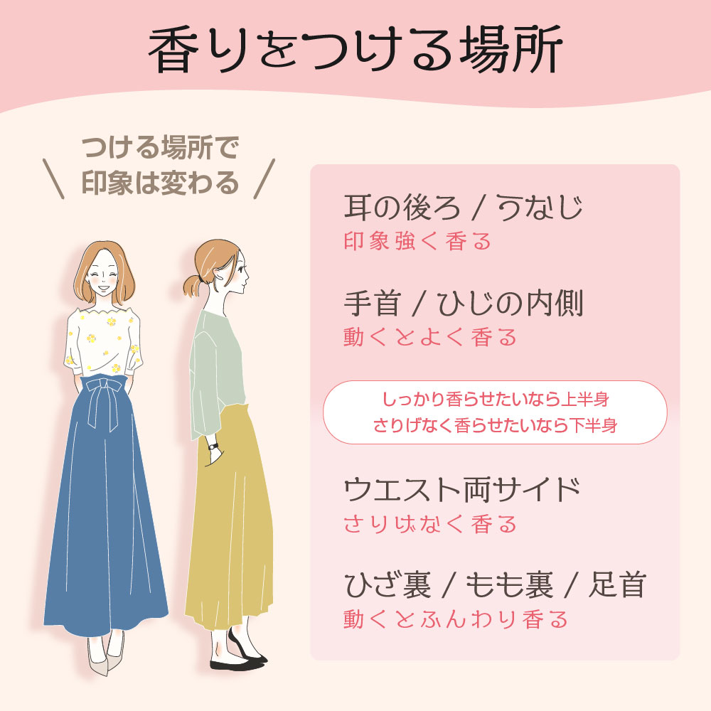 PRADA（プラダ） 【並行輸入品】プラダ パラドックス オーデパルファム