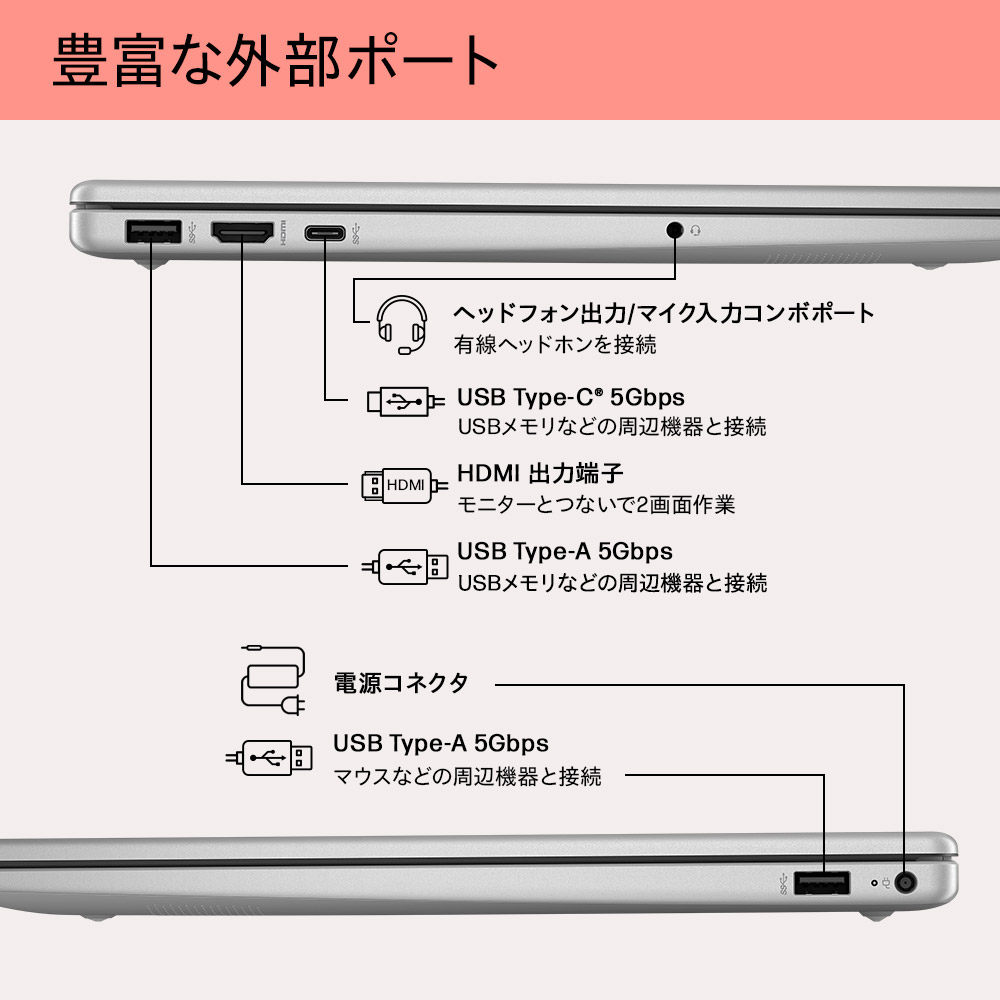 日本HP ノートパソコン 新品 HP 15-fc Ryzen5 16GBメモリ 512GB SSD