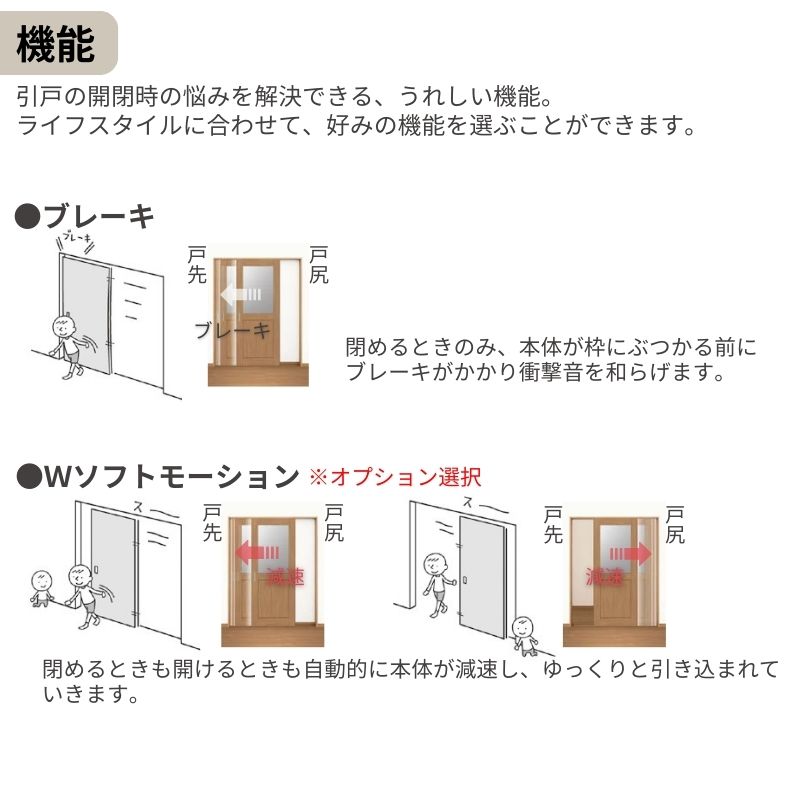 ラシッサ LIXIL 室内引戸 上吊方式 片引戸 標準タイプ ラシッサS