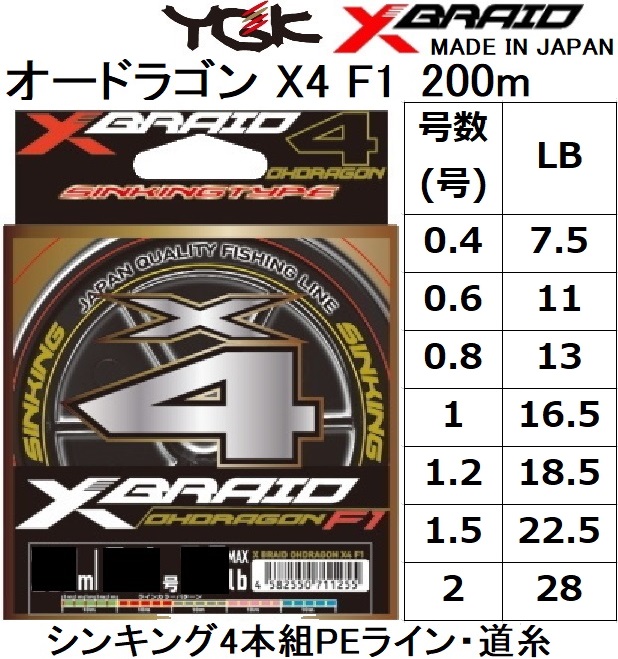 YGK YGK・よつあみ XBRAID フルドラグTSR X8 300m 5,6,8号 90,100,120