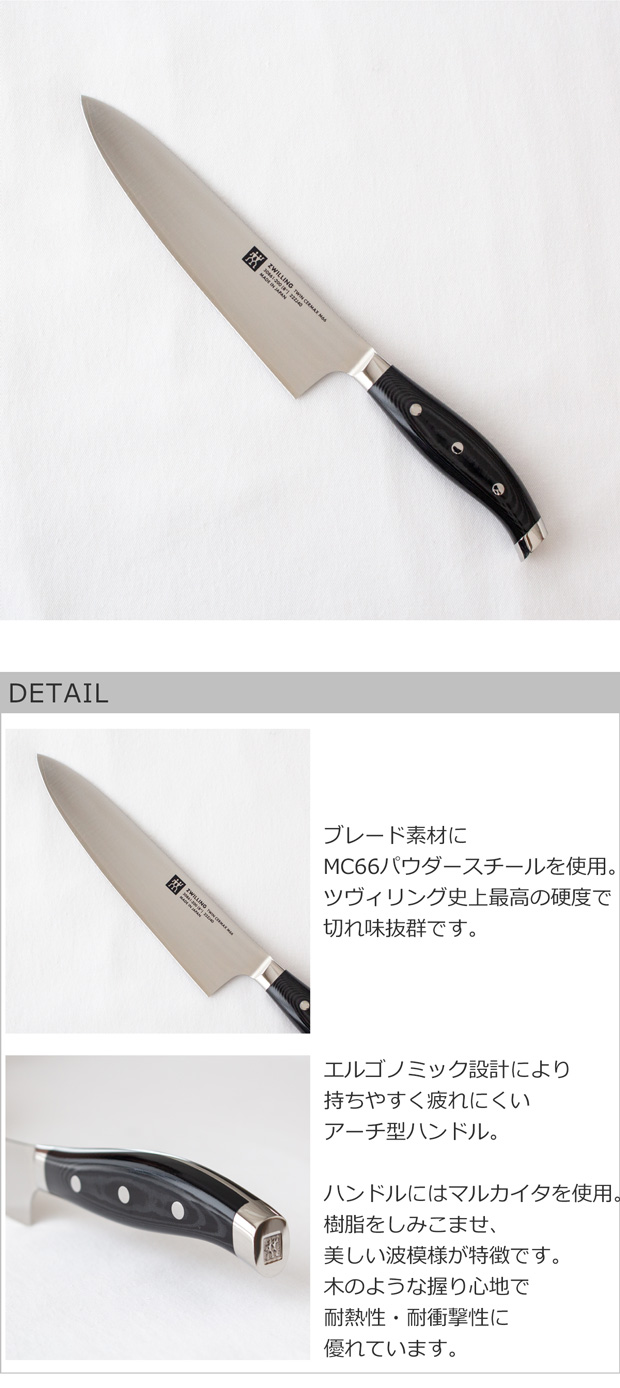 ZWILLING J.A. HENCKELS ヘンケルス ツヴィリング ツインセルマックス