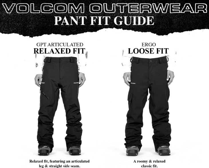 VOLCOM（ボルコム） 21-22 VOLCOM メンズ ウエアー パンツ Guide Gore