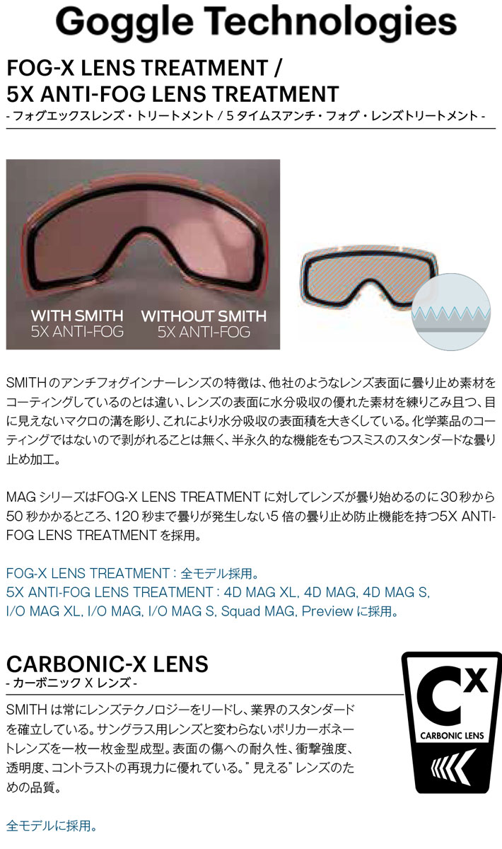 SMITH（スミス） 25-26 SMITH ゴーグル Squad MAG スカッドマグ Black