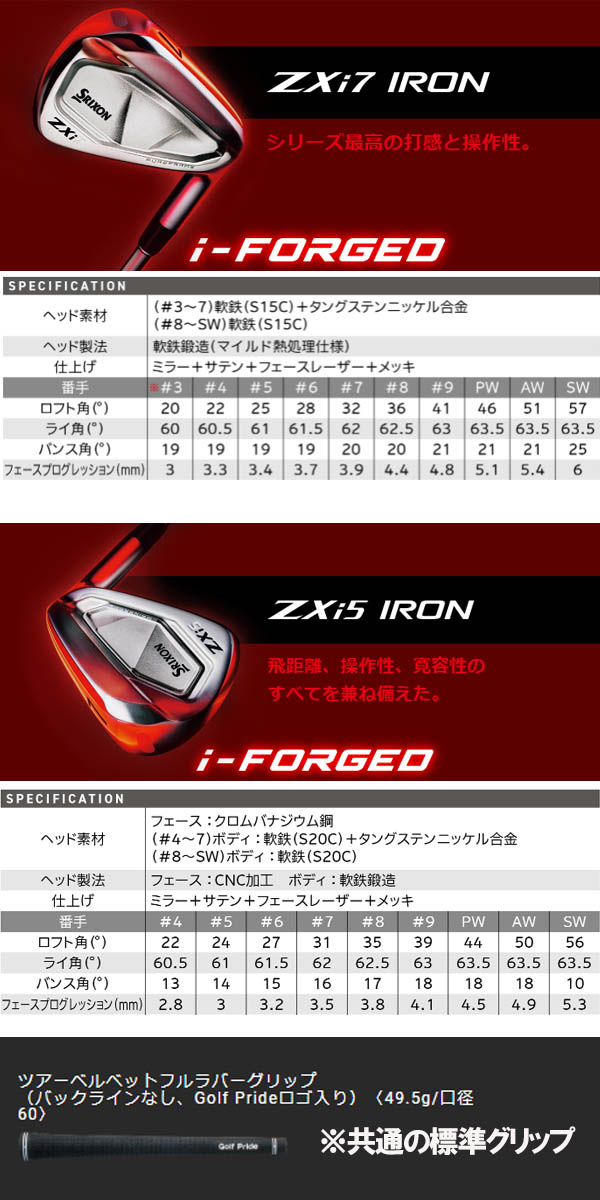 DUNLOP（ダンロップ） スリクソン NEW ZXi ZXi7 / ZXi5 アイアン