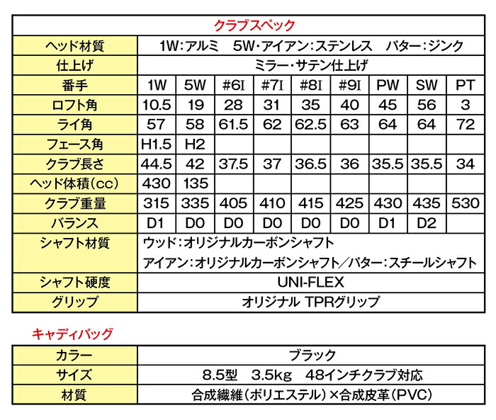 AGC ゴルフセット 9本 フルセット キャディバッグ付 右用 左用 8.5型