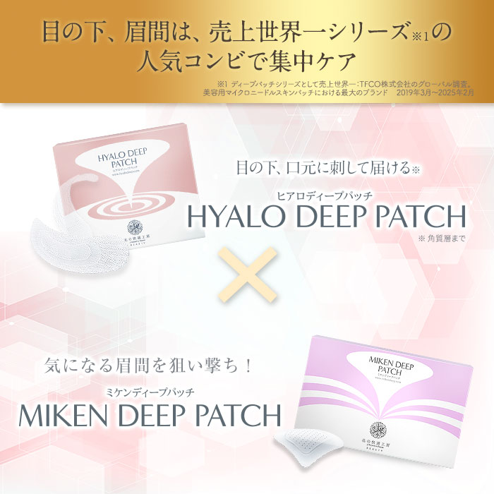 北の快適工房 公式 組合せセット 目の下 口元用 ヒアロディープパッチ