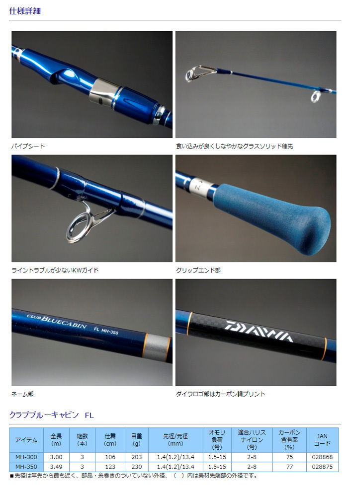 DAIWA（ダイワ） クラブブルーキャビン FL MH-300【CLUB BLUE CABIN FL