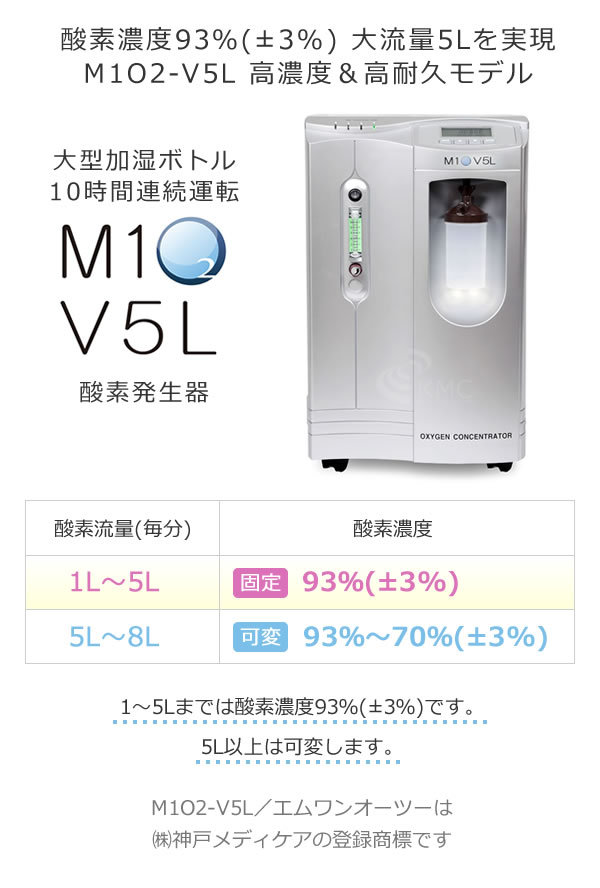酸素発生器/酸素濃縮器 M1O2-V5L エムワンオーツーV5L 家庭用〜業務用