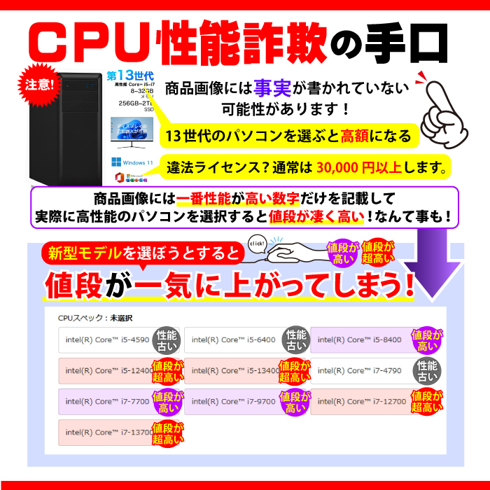 インテル（intel） 今日も当日発送 デスクトップ PC 新品 パソコン