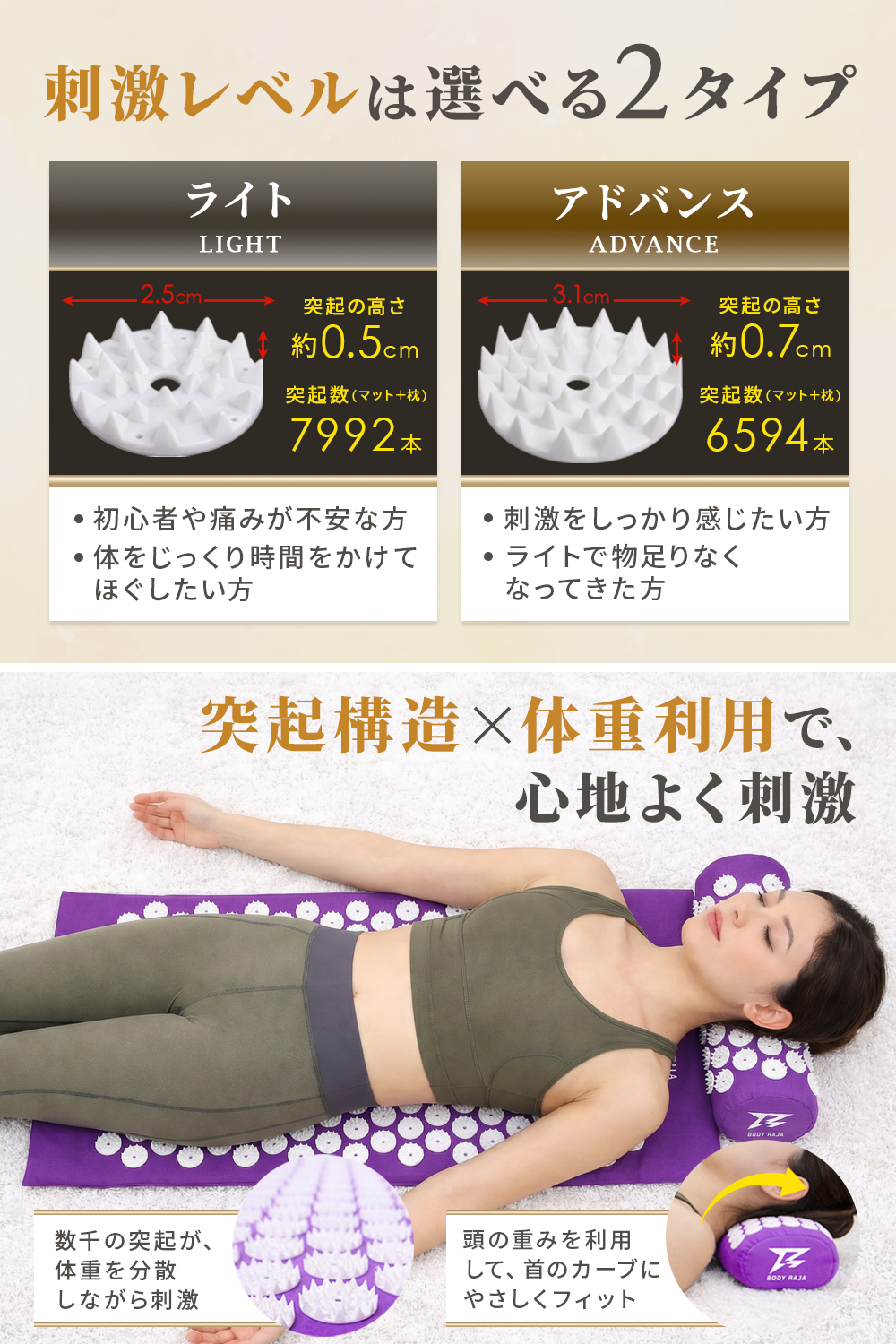 RAJA シャクティ指圧マット ヨガマット 指圧スパイクマット リラックス