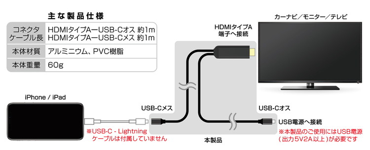 カシムラ iPhoneの映像を大画面で観る HDMI変換ケーブル iPhone専用