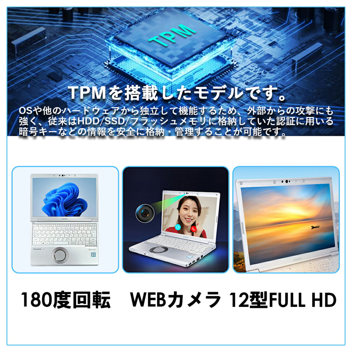 Let's note SV 2025年5月入荷!!第10世代 Core i5 ノートパソコン 中古