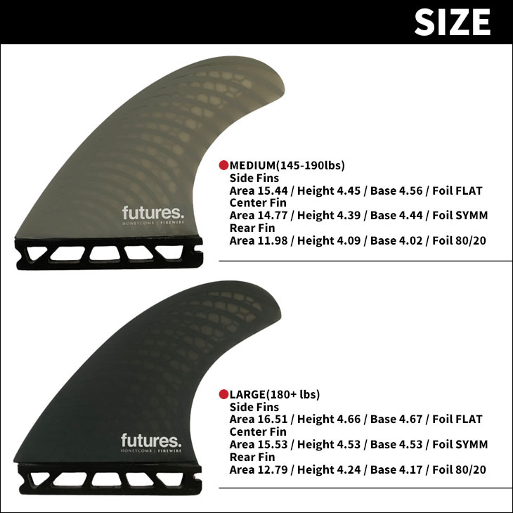 FIREWIRE（ファイヤーワイヤー） Futures. フューチャー フィン