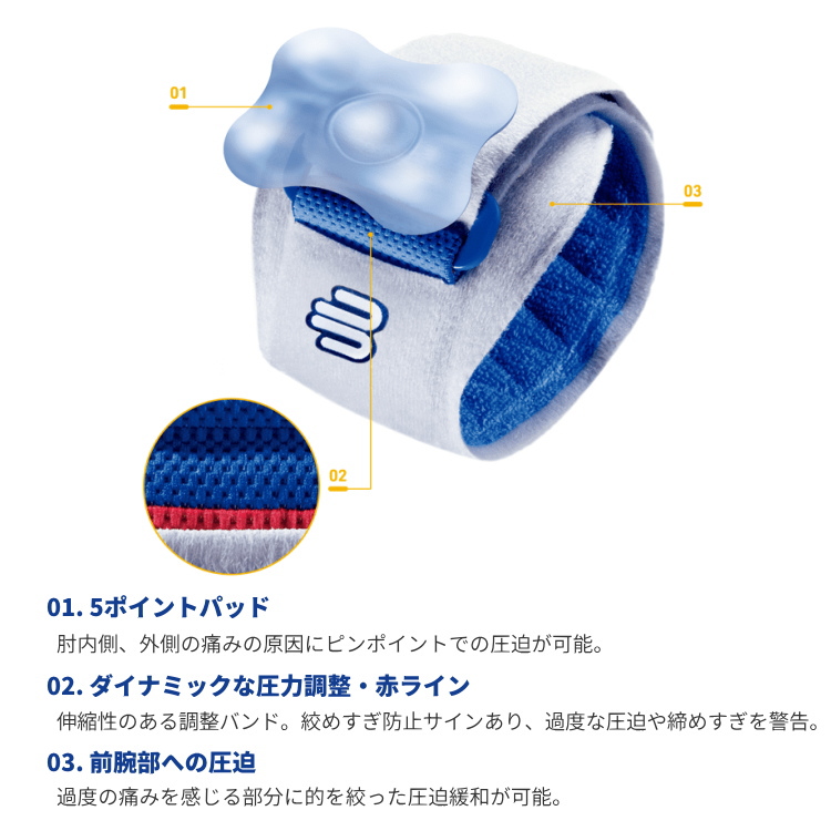 肘サポーター 医療用 スポーツ バウアーファインド Bauerfeind エピ