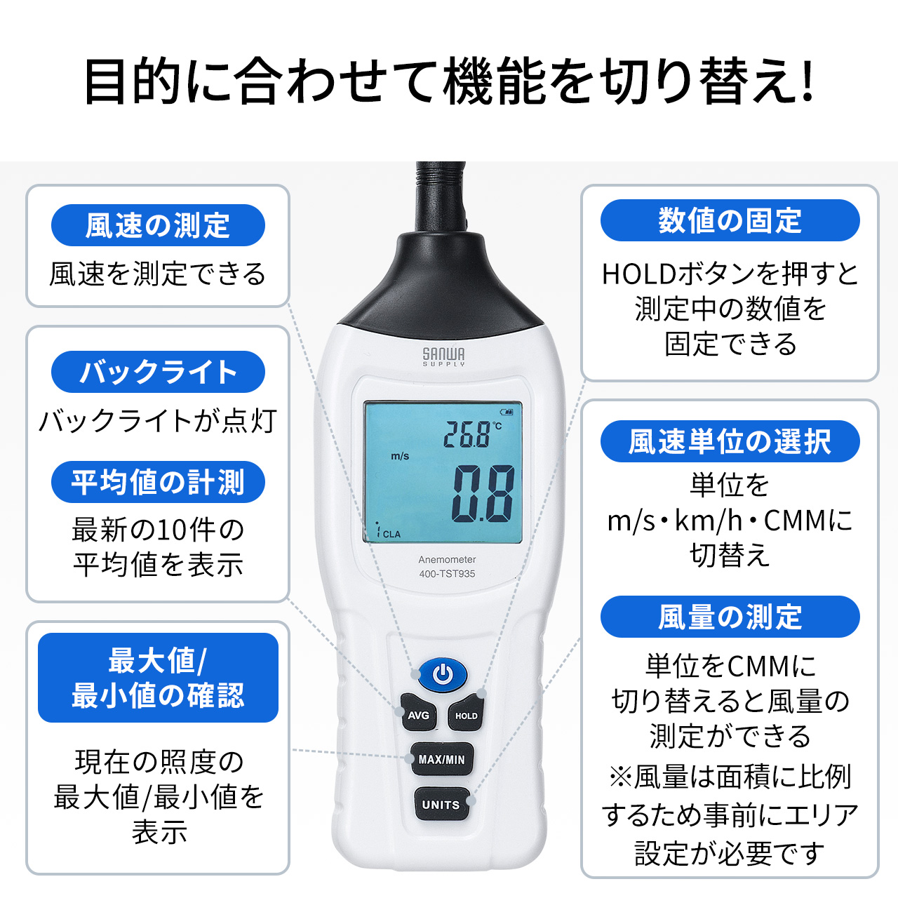 SANWA SUPPLY（サンワサプライ） デジタル風速計 ハンディ プロペラ式