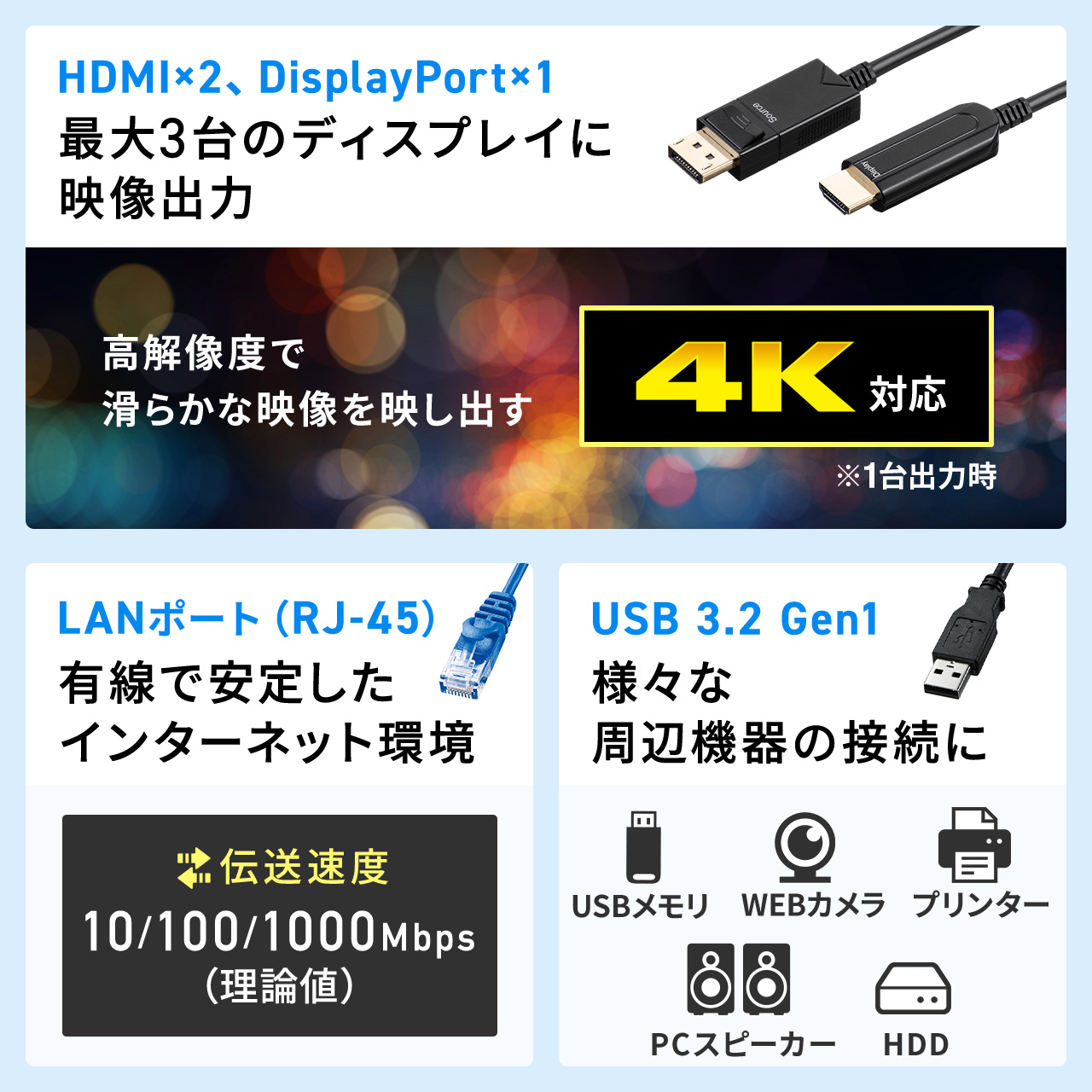 SANWA SUPPLY（サンワサプライ） ドッキングステーション HDMI 4K/60Hz
