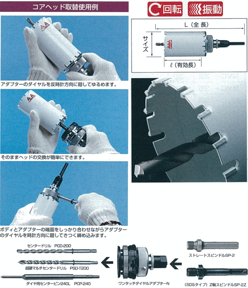 マルチリョーバコアドリル65Φ MRC65 (サイディング用替刃付)ハウス
