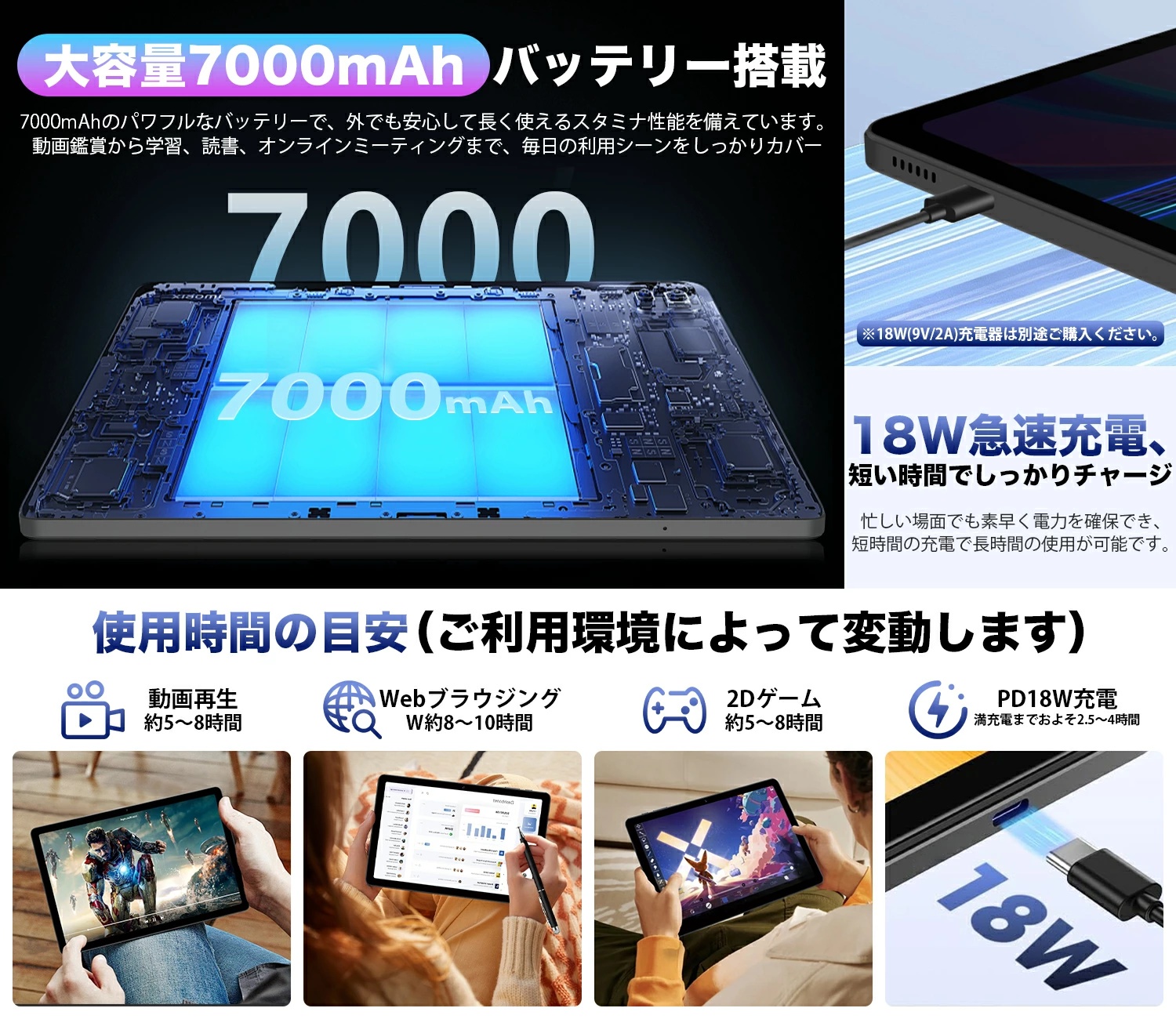 タブレット 本体 Android16 S60 10インチ Wi-Fiモデル 2000*1200 FHD大