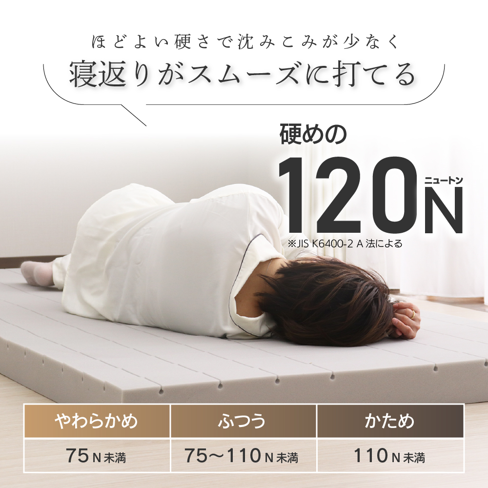 西川（nishikawa） 高反発マットレス セミダブル 120×195×8cm 丸巻き