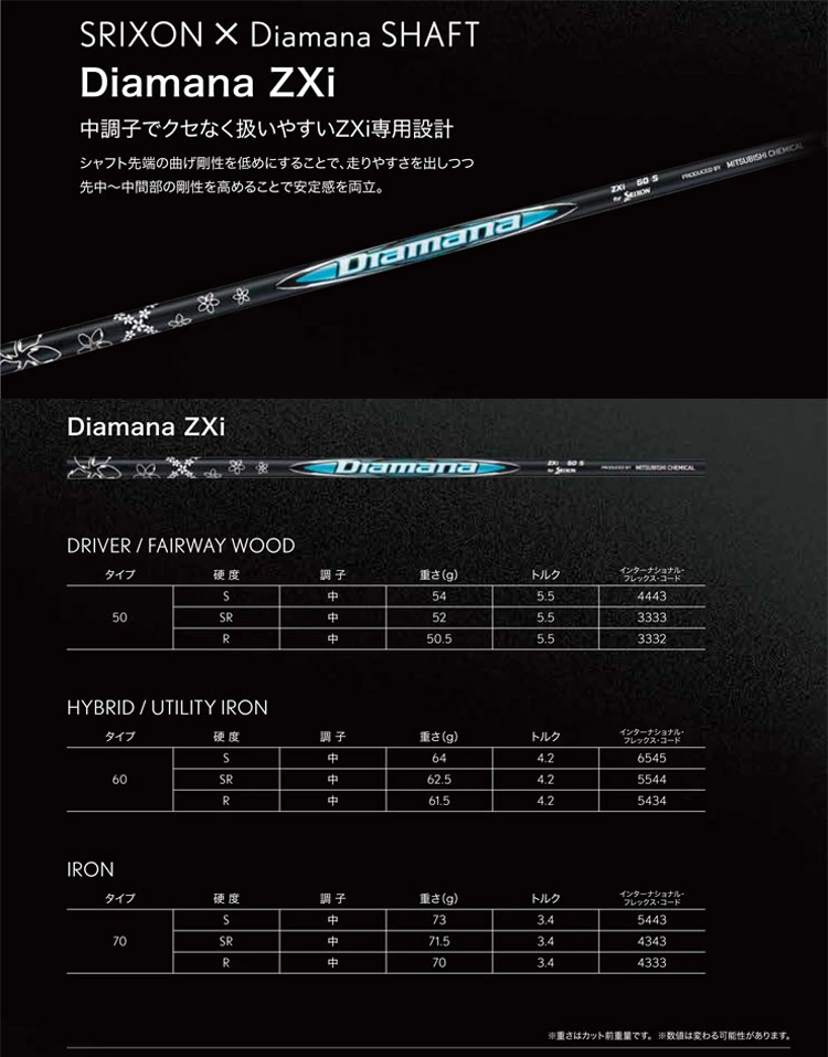 SRIXON スリクソン ZXi MAX ドライバー Diamana カーボンシャフト