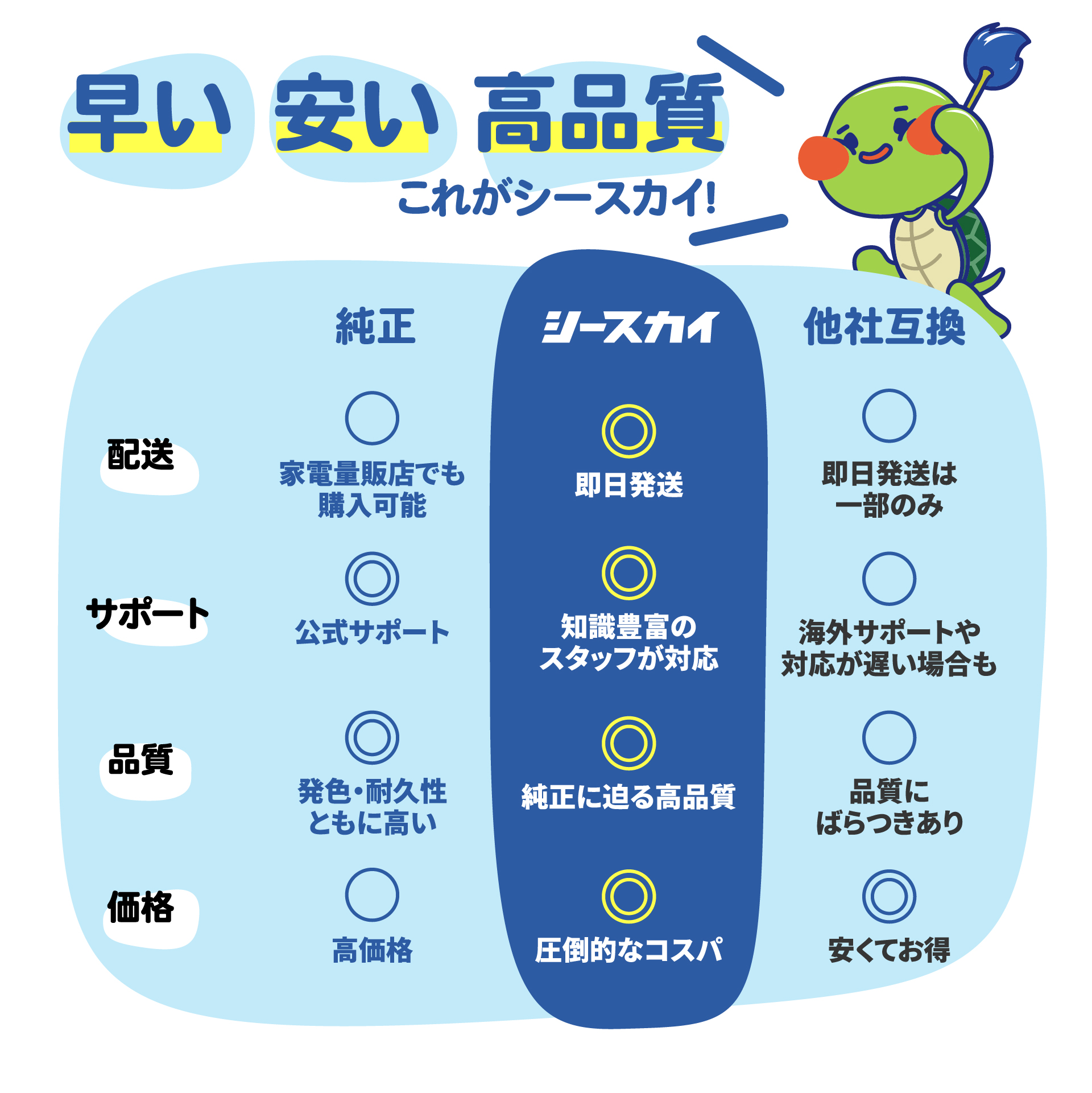 HP727シアン F9J76A 大容量 単品 ヒューレット・パッカード 互換インク