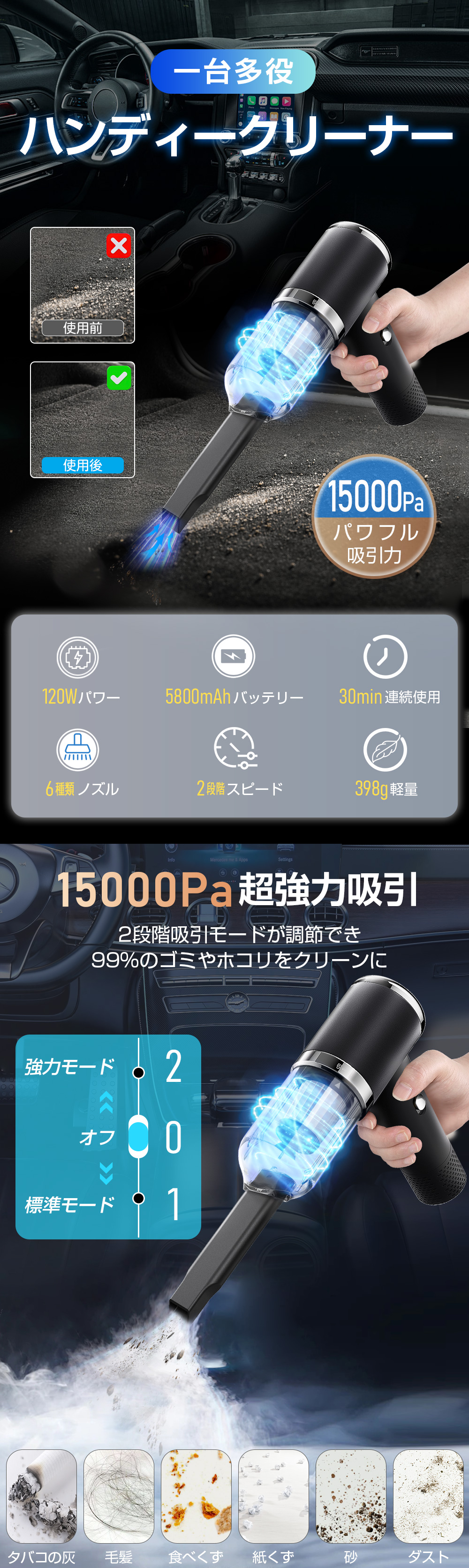 クーポンで3980円】ハンディ掃除機 車載掃除機 15000pa 吸引力