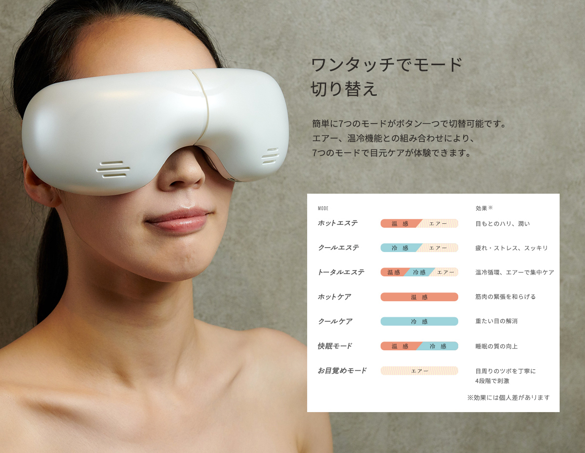 HEALTHPIT（ヘルスピット） アイマッサージャー 美眼 BIGAN 目元