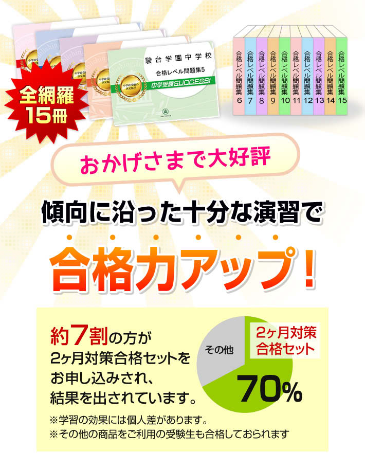 2027 駿台学園中学校・2ヶ月対策合格セット問題集(15冊) 中学受験 過去